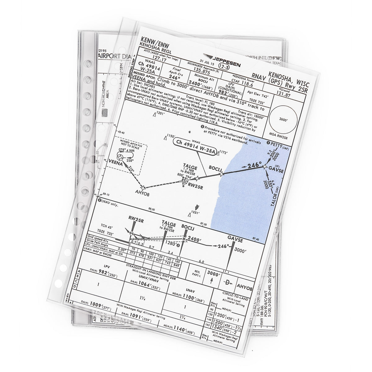 FlyBoys Checklist Page - Standard (5 in x 8 in)