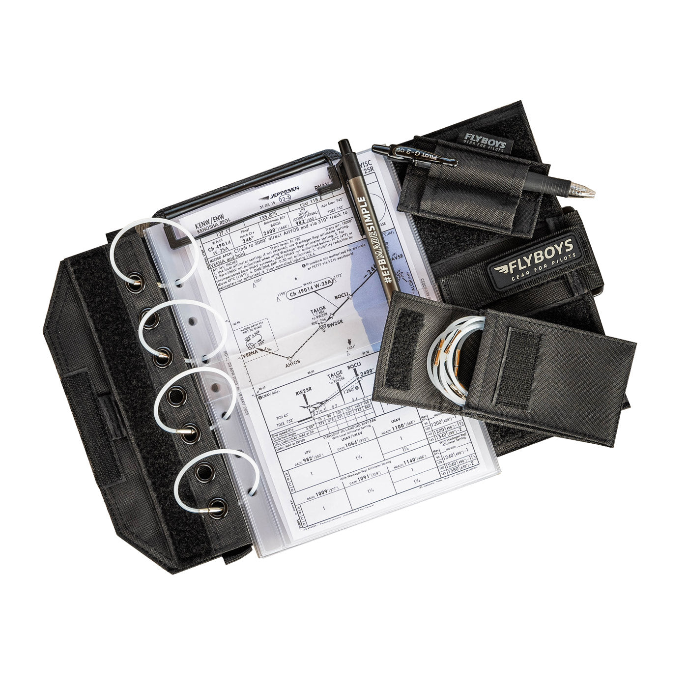 FlyBoys Reversible Kneeboard Eyelet Strip